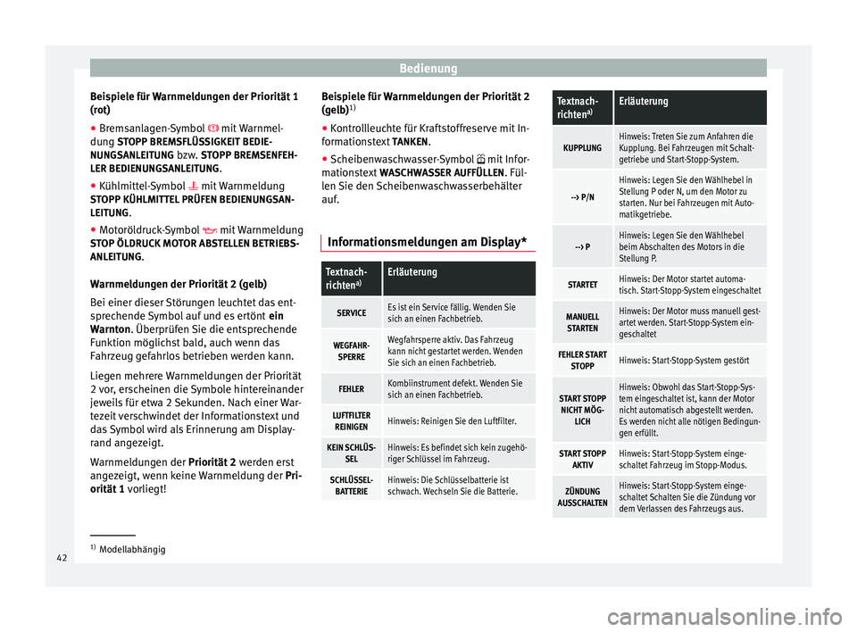 Seat Altea XL 2013 Betriebsanleitung (in German) Bedienung
Beispiele für Warnmeldungen der Priorität 1
(rot)
● Bremsanlagen-Symbol mit Warnmel-
du n
g STOPP BREMSFLÜSSIGKEIT BEDIE-
NUNGSANLEITUNG bzw. STOPP BREMSENFEH-
LER BEDIENUNGSANLEIT Seat Altea XL 2013 Betriebsanleitung (in German) Bedienung
Beispiele für Warnmeldungen der Priorität 1
(rot)
● Bremsanlagen-Symbol mit Warnmel-
du n
g STOPP BREMSFLÜSSIGKEIT BEDIE-
NUNGSANLEITUNG bzw. STOPP BREMSENFEH-
LER BEDIENUNGSANLEIT