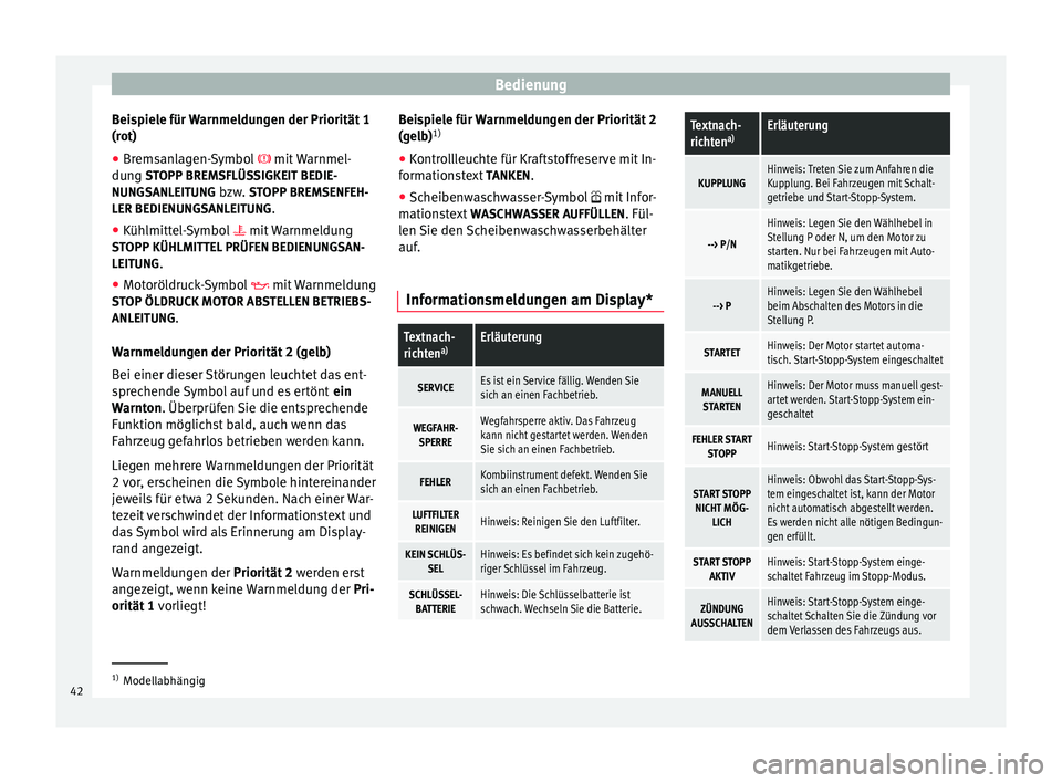 Seat Altea XL 2014  Betriebsanleitung (in German) Bedienung
Beispiele für Warnmeldungen der Priorität 1
(rot)
● Bremsanlagen-Symbol   mit Warnmel-
du n
g STOPP BREMSFLÜSSIGKEIT BEDIE-
NUNGSANLEITUNG bzw. STOPP BREMSENFEH-
LER BEDIENUNGSANLEIT