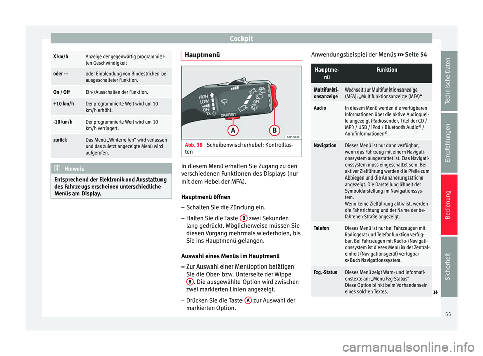 Seat Altea 2014 Betriebsanleitung (in German) CockpitX km/hAnzeige der gegenwärtig programmier-
ten Geschwindigkeit
oder ---oder Einblendung von Bindestrichen bei
ausgeschalteter Funktion.
On / OffEin-/Ausschalten der Funktion.
+10 km/hDer progr Seat Altea 2014 Betriebsanleitung (in German) CockpitX km/hAnzeige der gegenwärtig programmier-
ten Geschwindigkeit
oder ---oder Einblendung von Bindestrichen bei
ausgeschalteter Funktion.
On / OffEin-/Ausschalten der Funktion.
+10 km/hDer progr