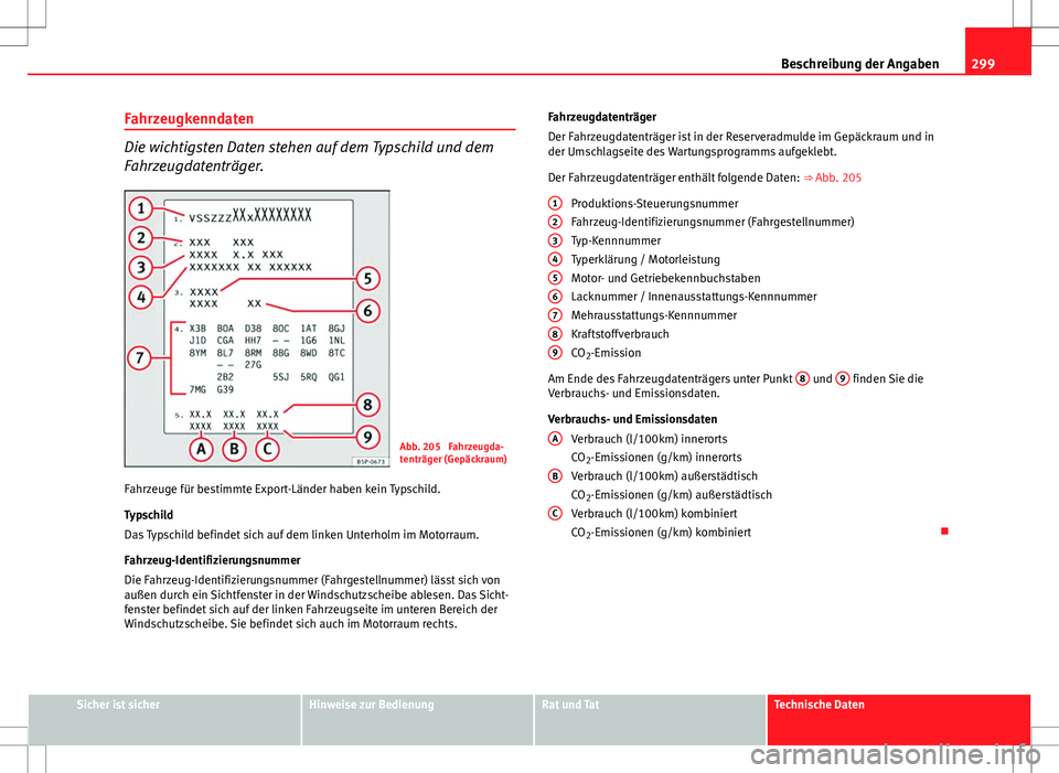 Seat Altea 2009  Betriebsanleitung (in German) 299
Beschreibung der Angaben
Fahrzeugkenndaten
Die wichtigsten Daten stehen auf dem Typschild und dem
Fahrzeugdatenträger.
Abb. 205  Fahrzeugda-
tenträger (Gepäckraum)
Fahrzeuge für bestimmte Expo