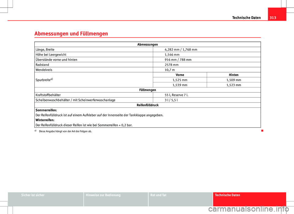 Seat Altea 2009  Betriebsanleitung (in German) 313
Technische Daten
Abmessungen und Füllmengen
Abmessungen
Länge, Breite   4,282 mm / 1,768 mm
Höhe bei Leergewicht   1,546 mm
Überstände vorne und hinten   916 mm / 788 mm
Radstand   2578 mm
We