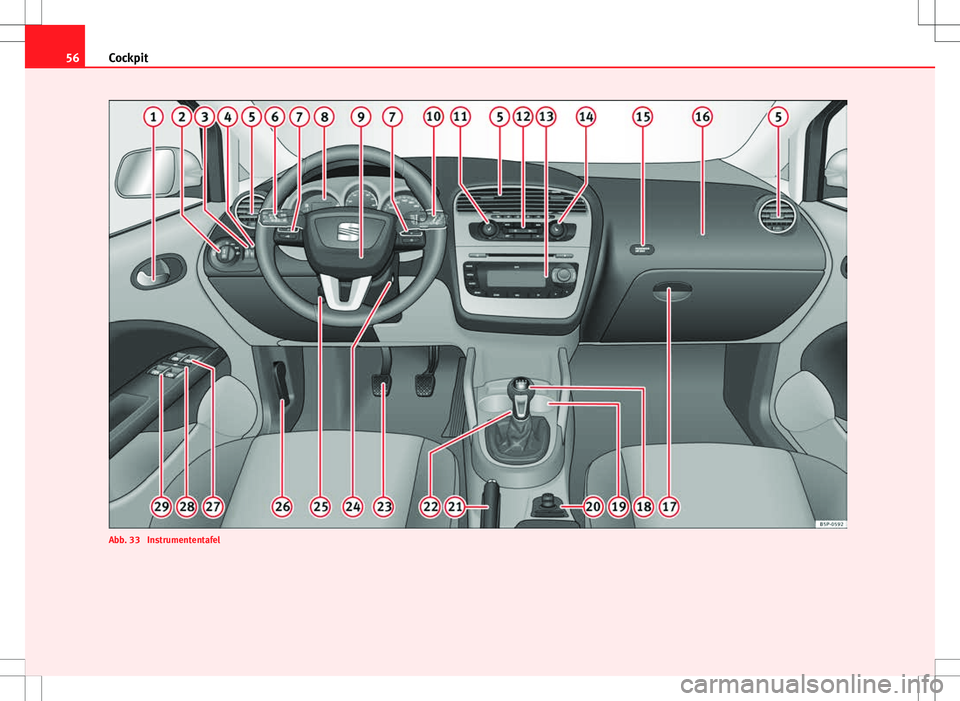 Seat Altea 2012 Betriebsanleitung (in German) 56Cockpit
Abb. 33 Instrumententafel Seat Altea 2012 Betriebsanleitung (in German) 56Cockpit
Abb. 33 Instrumententafel