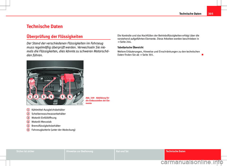 Seat Altea XL 2010  Betriebsanleitung (in German) 305
Technische Daten
Technische Daten
Überprüfung der Flüssigkeiten
Der Stand der verschiedenen Flüssigkeiten im Fahrzeug
muss regelmäßig überprüft werden. Verwechseln Sie nie-
mals die Flüss