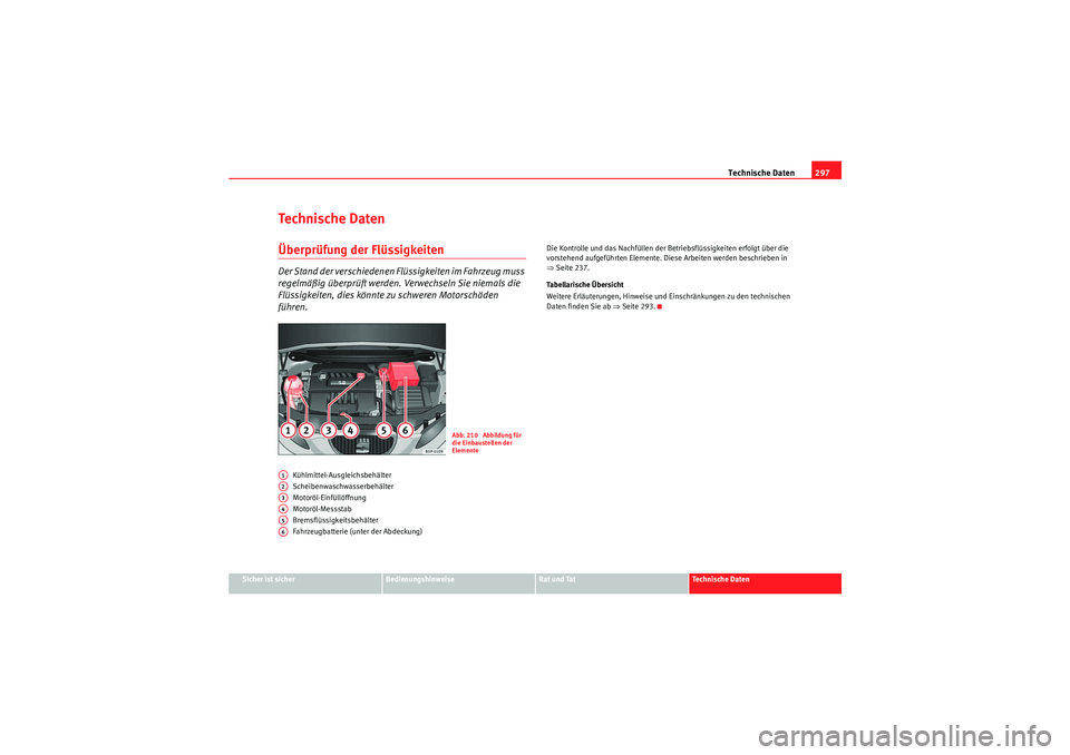 Seat Altea XL 2008 Betriebsanleitung (in German) Technische Daten297
Sicher ist sicher
Bedienungshinweise
Rat und Tat
Te c h n i s c h e D a t e n
Te c h n i s c h e D a t e nÜberprüfung der FlüssigkeitenDer Stand der verschiedenen Flüssigkeit Seat Altea XL 2008 Betriebsanleitung (in German) Technische Daten297
Sicher ist sicher
Bedienungshinweise
Rat und Tat
Te c h n i s c h e D a t e n
Te c h n i s c h e D a t e nÜberprüfung der FlüssigkeitenDer Stand der verschiedenen Flüssigkeit