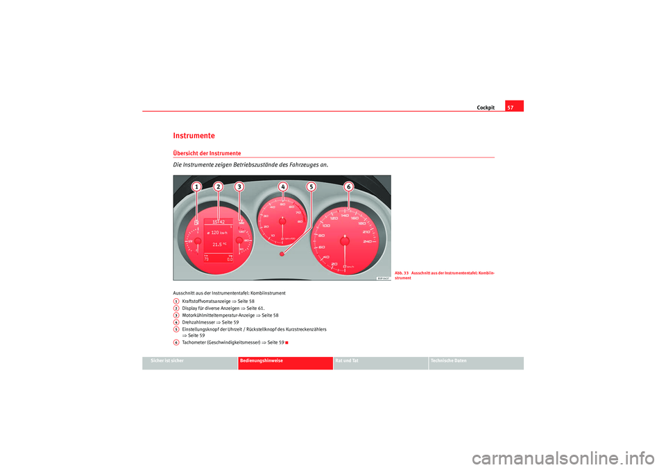 Seat Altea XL 2008 Betriebsanleitung (in German) Cockpit57
Sicher ist sicher
Bedienungshinweise
Rat und Tat
Te c h n i s c h e D a t e n
InstrumenteÜbersicht der Instrumente
Die Instrumente zeigen Betriebszustände des Fahrzeuges an.Ausschnitt au Seat Altea XL 2008 Betriebsanleitung (in German) Cockpit57
Sicher ist sicher
Bedienungshinweise
Rat und Tat
Te c h n i s c h e D a t e n
InstrumenteÜbersicht der Instrumente
Die Instrumente zeigen Betriebszustände des Fahrzeuges an.Ausschnitt au