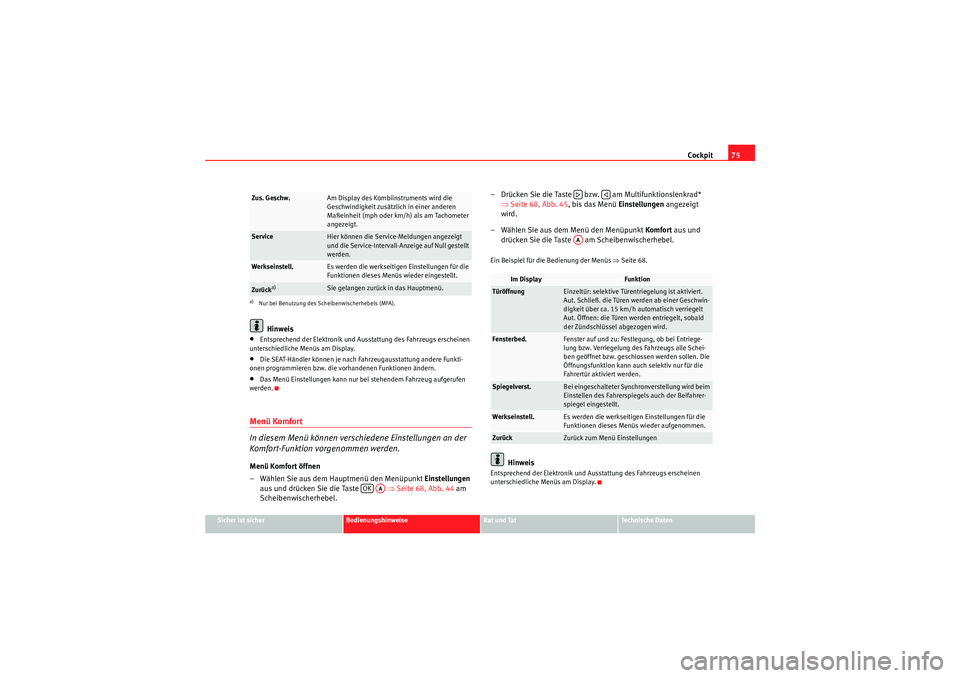 Seat Altea XL 2009  Betriebsanleitung (in German) Cockpit75
Sicher ist sicher
Bedienungshinweise
Rat und Tat
Te c h n i s c h e  D a t e n
Hinweis
•Entsprechend der Elektronik und Ausstattung des Fahrzeugs erscheinen 
unterschiedliche Menüs am Dis