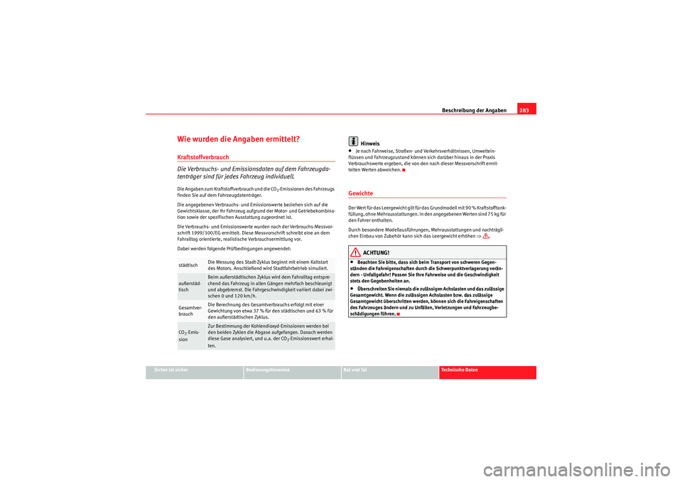 Seat Altea Freetrack 2008  Betriebsanleitung (in German) Beschreibung der Angaben283
Sicher ist sicher
Bedienungshinweise
Rat und Tat
Te c h n i s c h e  D a t e n
Wie wurden die Angaben ermittelt?Kraftstoffverbrauch
Die Verbrauchs- und Emissionsdaten auf d