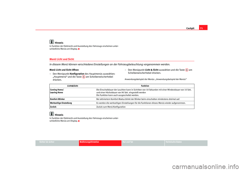 Seat Altea 2007  Betriebsanleitung (in German) Cockpit71
Sicher ist sicher
Bedienungshinweise
Rat und Tat
Technische Daten
Hinweis
In Funktion der Elektronik und Aussta ttung des Fahrzeugs erscheinen unter-
schiedliche Menüs am Display.Menü Lich