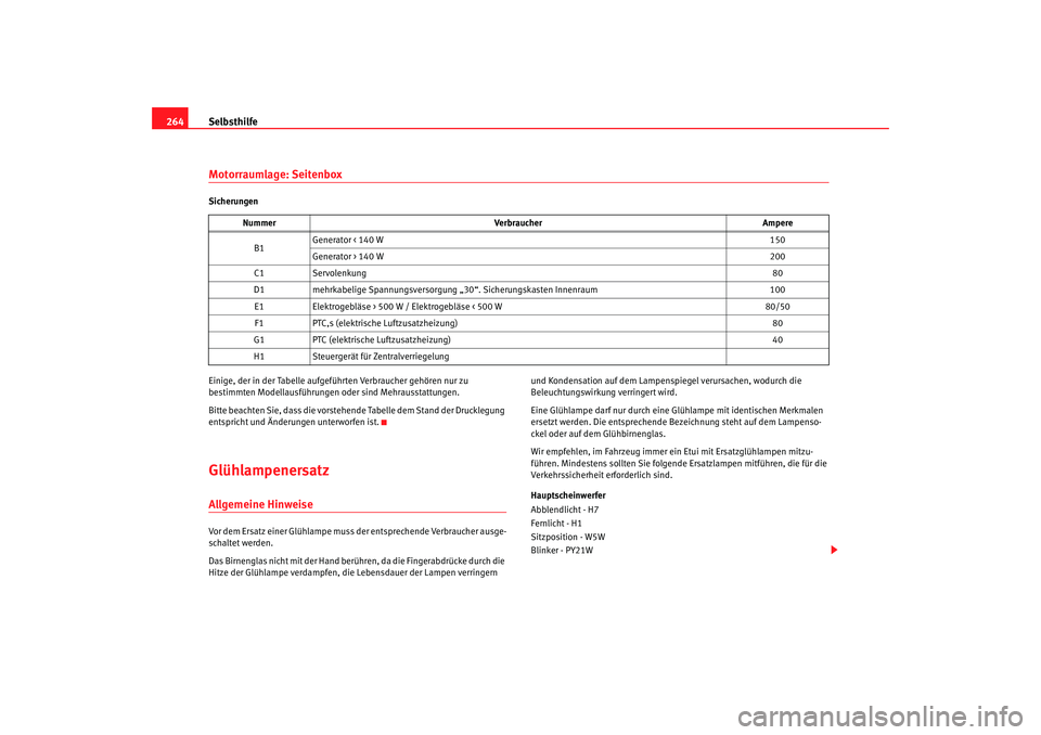 Seat Altea Freetrack 2007  Betriebsanleitung (in German) Selbsthilfe
264Motorraumlage: SeitenboxSicherungen
Einige, der in der Tabelle aufgeführten Verbraucher gehören nur zu 
bestimmten Modellausführungen oder sind Mehrausstattungen.
Bitte beachten Sie,