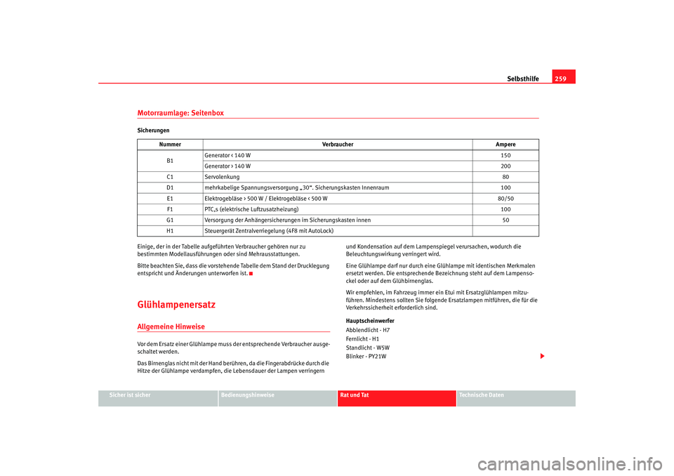 Seat Altea 2006 Betriebsanleitung (in German) Selbsthilfe259
Sicher ist sicher
Bedienungshinweise
Rat und Tat
Technische Daten
Motorraumlage: SeitenboxSicherungen
Einige, der in der Tabelle aufgeführten Verbraucher gehören nur zu
bestimmten Mo Seat Altea 2006 Betriebsanleitung (in German) Selbsthilfe259
Sicher ist sicher
Bedienungshinweise
Rat und Tat
Technische Daten
Motorraumlage: SeitenboxSicherungen
Einige, der in der Tabelle aufgeführten Verbraucher gehören nur zu
bestimmten Mo