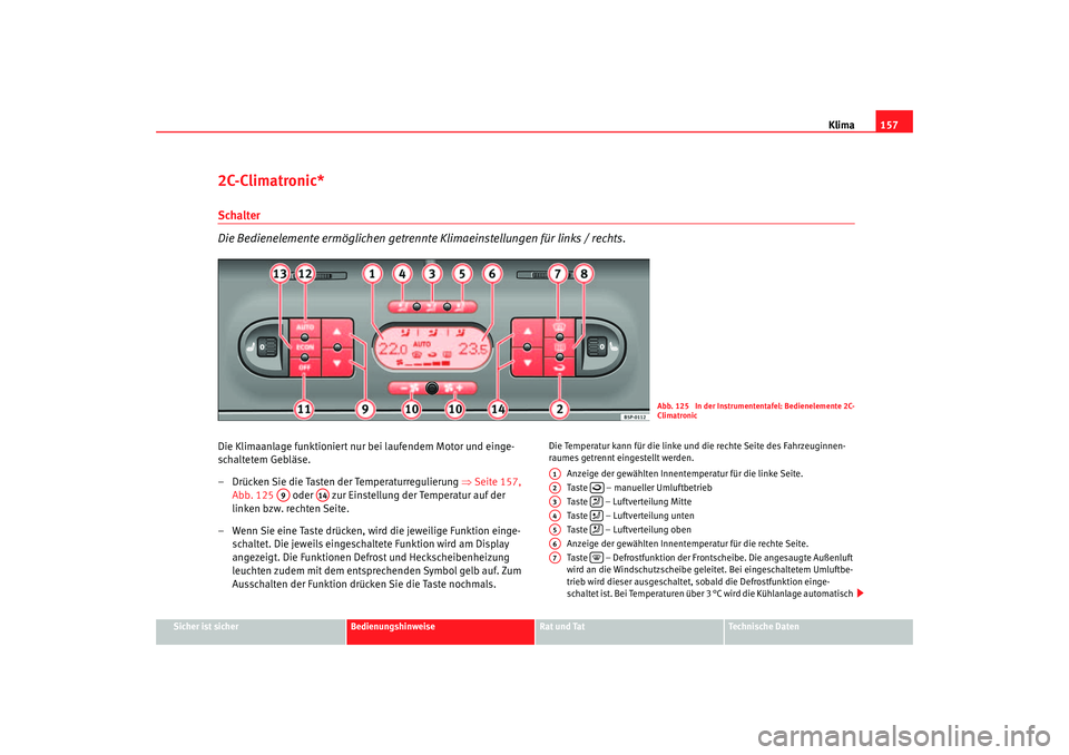 Seat Altea 2005  Betriebsanleitung (in German) Klima157
Sicher ist sicher
Bedienungshinweise
Rat und Tat
Technische Daten
2C-Climatronic*Schalter
Die Bedienelemente ermöglichen getrennte Klimaeinstellungen für links / rechts.Die Klimaanlage funk