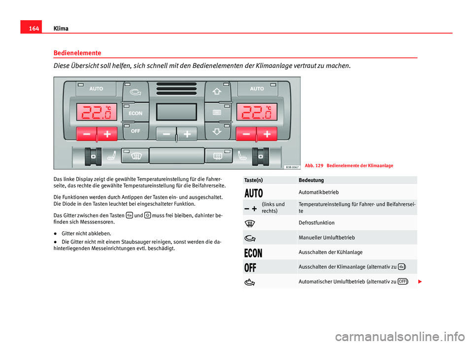 Seat Exeo 2009 Betriebsanleitung (in German) 164Klima
Bedienelemente
Diese Übersicht soll helfen, sich schnell mit den Bedienelementen der Klimaanlage vertraut zu machen.
Abb. 129 Bedienelemente der Klimaanlage
Das linke Display zeigt die gew Seat Exeo 2009 Betriebsanleitung (in German) 164Klima
Bedienelemente
Diese Übersicht soll helfen, sich schnell mit den Bedienelementen der Klimaanlage vertraut zu machen.
Abb. 129 Bedienelemente der Klimaanlage
Das linke Display zeigt die gew