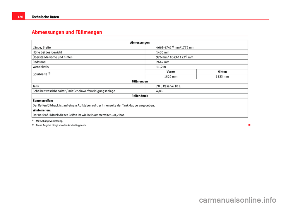 Seat Exeo 2009  Betriebsanleitung (in German) 320Technische Daten
Abmessungen und Füllmengen
Abmessungen
Länge, Breite   4661-4741a)
 mm/1772 mm
Höhe bei Leergewicht   1430 mm
Überstände vorne und hinten   976 mm/ 1043-1123a)
 mm
Radstand   