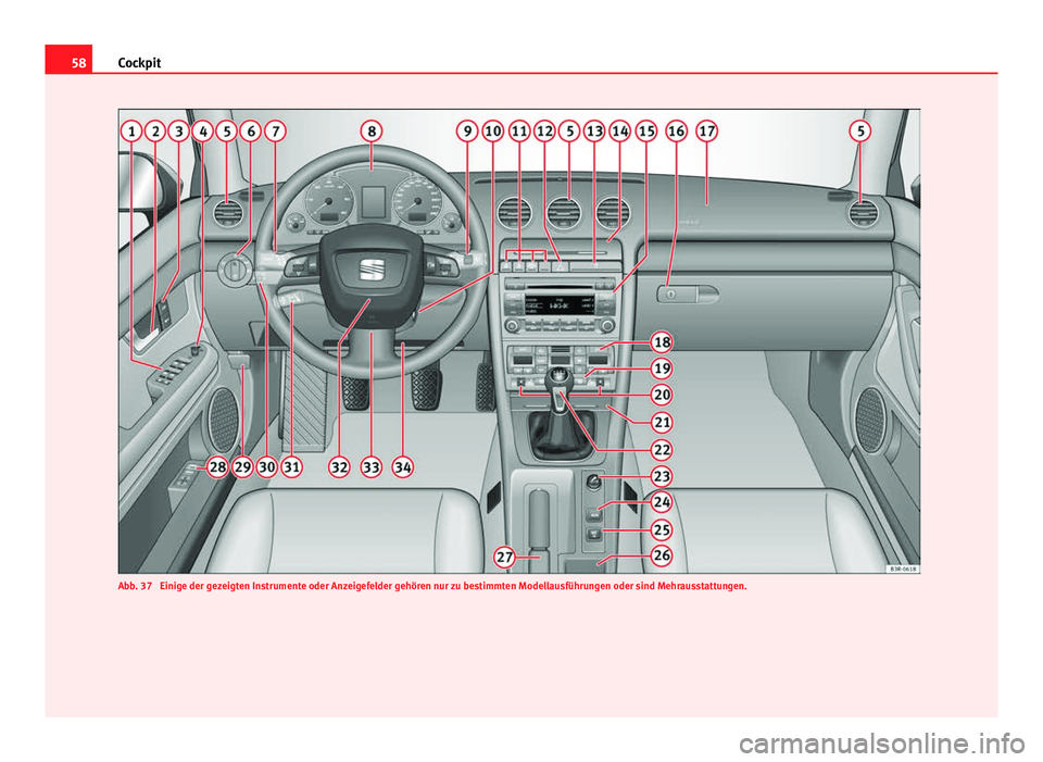 Seat Exeo 2009 Betriebsanleitung (in German) 58Cockpit
Abb. 37 Einige der gezeigten Instrumente oder Anzeigefelder gehören nur zu bestimmten Modellausführungen oder sind Mehrausstattungen. Seat Exeo 2009 Betriebsanleitung (in German) 58Cockpit
Abb. 37 Einige der gezeigten Instrumente oder Anzeigefelder gehören nur zu bestimmten Modellausführungen oder sind Mehrausstattungen.