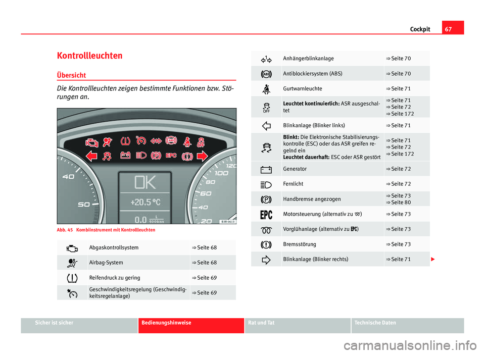 Seat Exeo 2009 Betriebsanleitung (in German) 67
Cockpit
Kontrollleuchten
Übersicht
Die Kontrollleuchten zeigen bestimmte Funktionen bzw. Stö-
rungen an.
Abb. 45 Kombiinstrument mit Kontrollleuchten
Abgaskontrollsystem⇒ Seite 68
Airb Seat Exeo 2009 Betriebsanleitung (in German) 67
Cockpit
Kontrollleuchten
Übersicht
Die Kontrollleuchten zeigen bestimmte Funktionen bzw. Stö-
rungen an.
Abb. 45 Kombiinstrument mit Kontrollleuchten
Abgaskontrollsystem⇒ Seite 68
Airb
