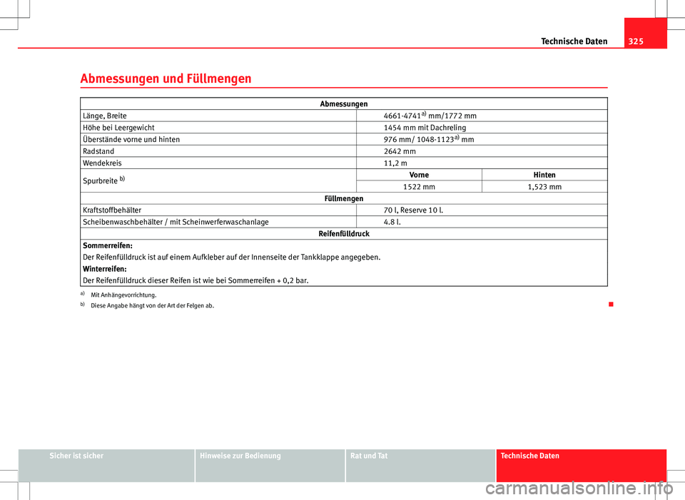Seat Exeo ST 2012 Betriebsanleitung (in German) 325
Technische Daten
Abmessungen und Füllmengen
Abmessungen
Länge, Breite 4661-4741a)
mm/1772 mm
Höhe bei Leergewicht 1454 mm mit Dachreling
Überstände vorne und hinten 976 mm/ 1048-1123a) Seat Exeo ST 2012 Betriebsanleitung (in German) 325
Technische Daten
Abmessungen und Füllmengen
Abmessungen
Länge, Breite 4661-4741a)
mm/1772 mm
Höhe bei Leergewicht 1454 mm mit Dachreling
Überstände vorne und hinten 976 mm/ 1048-1123a)