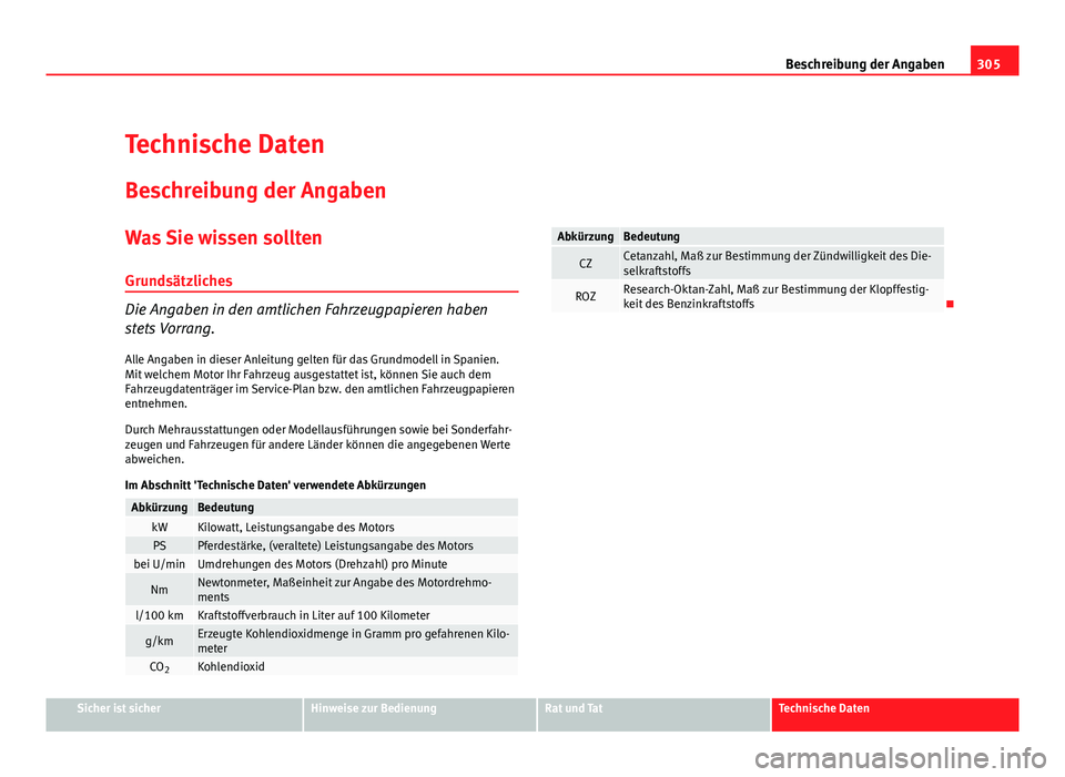 Seat Exeo ST 2009  Betriebsanleitung (in German) 305
Beschreibung der Angaben
Technische Daten
Beschreibung der Angaben
Was Sie wissen solltenGrundsätzliches
Die Angaben in den amtlichen Fahrzeugpapieren haben
stets Vorrang.
Alle Angaben in dieser 