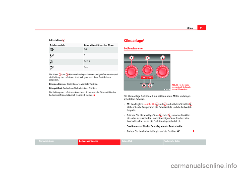 Seat Cordoba 2007 Betriebsanleitung (in German) Klima125
Sicher ist sicher
Bedienungshinweise
Rat und Tat
Technische Daten
Luftverteilung
Die Düsen und können einzeln geschlossen und geöffnet werden und
die Richtung des Luftstro
ms lässt Seat Cordoba 2007 Betriebsanleitung (in German) Klima125
Sicher ist sicher
Bedienungshinweise
Rat und Tat
Technische Daten
Luftverteilung
Die Düsen und können einzeln geschlossen und geöffnet werden und
die Richtung des Luftstro
ms lässt
