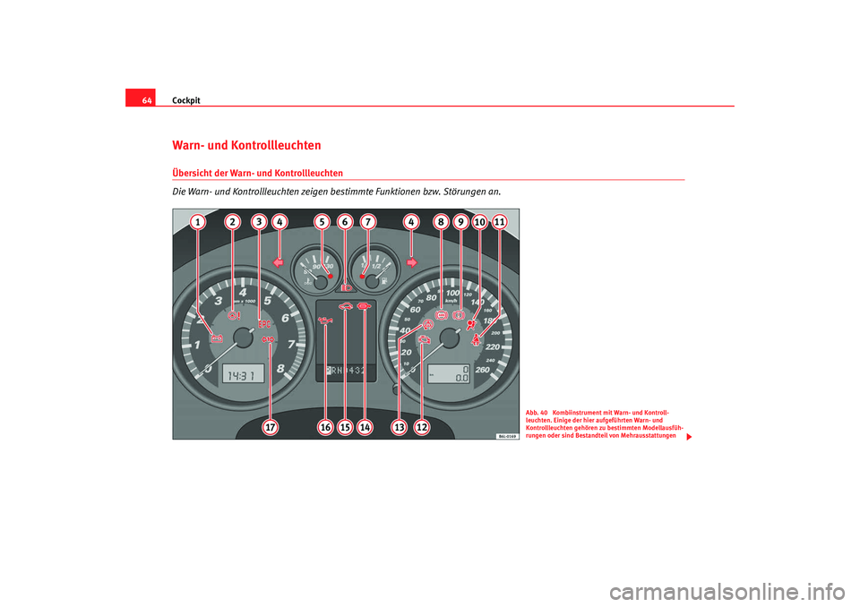 Seat Cordoba 2007 Betriebsanleitung (in German) Cockpit
64Warn- und Kontrollleuchten Übersicht der Warn- und Kontrollleuchten
Die Warn- und Kontrollleuchten zeigen bestimmte Funktionen bzw. Störungen an.
Abb. 40 Kombiinstrument mit Warn- und Kon Seat Cordoba 2007 Betriebsanleitung (in German) Cockpit
64Warn- und Kontrollleuchten Übersicht der Warn- und Kontrollleuchten
Die Warn- und Kontrollleuchten zeigen bestimmte Funktionen bzw. Störungen an.
Abb. 40 Kombiinstrument mit Warn- und Kon