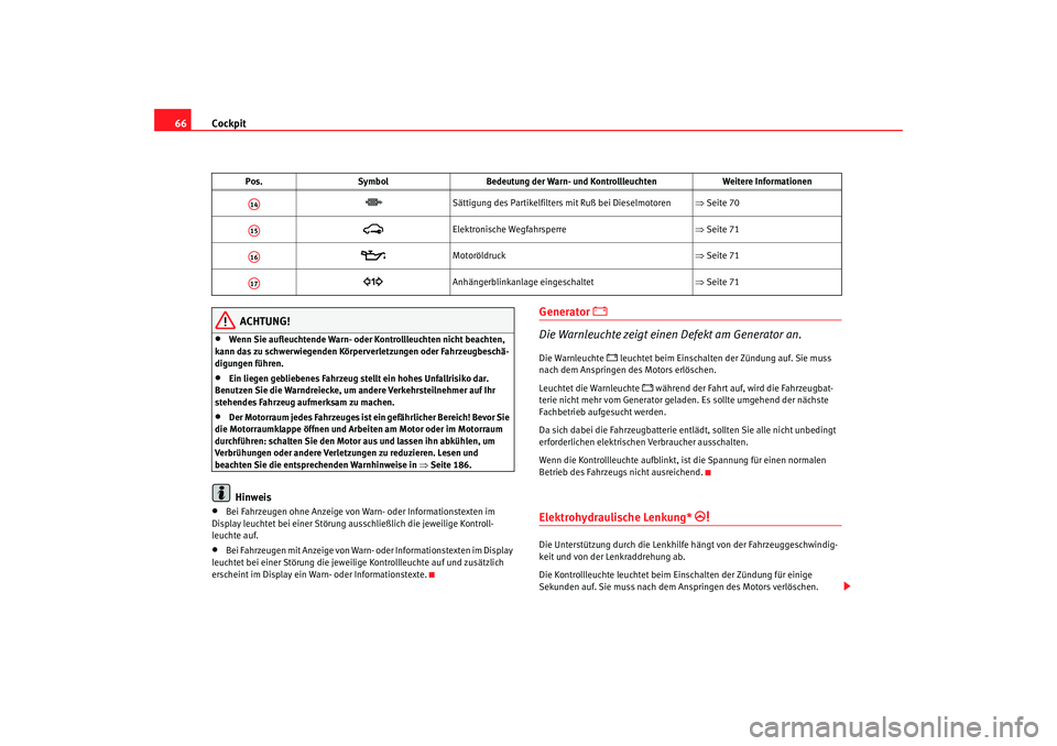 Seat Cordoba 2007  Betriebsanleitung (in German) Cockpit
66
ACHTUNG!
•
Wenn Sie aufleuchtende Warn- oder Kontrollleuchten nicht beachten, 
kann das zu schwerwiegenden Körperverletzungen oder Fahrzeugbeschä-
digungen führen.
•
Ein liegen gebli