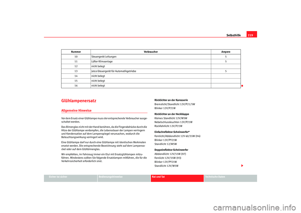 Seat Cordoba 2006 Betriebsanleitung (in German) Selbsthilfe219
Sicher ist sicher
Bedienungshinweise
Rat und Tat
Technische Daten
GlühlampenersatzAllgemeine HinweiseVor dem Ersatz einer Glühlampe muss der entsprechende Verbraucher ausge-
schaltet Seat Cordoba 2006 Betriebsanleitung (in German) Selbsthilfe219
Sicher ist sicher
Bedienungshinweise
Rat und Tat
Technische Daten
GlühlampenersatzAllgemeine HinweiseVor dem Ersatz einer Glühlampe muss der entsprechende Verbraucher ausge-
schaltet