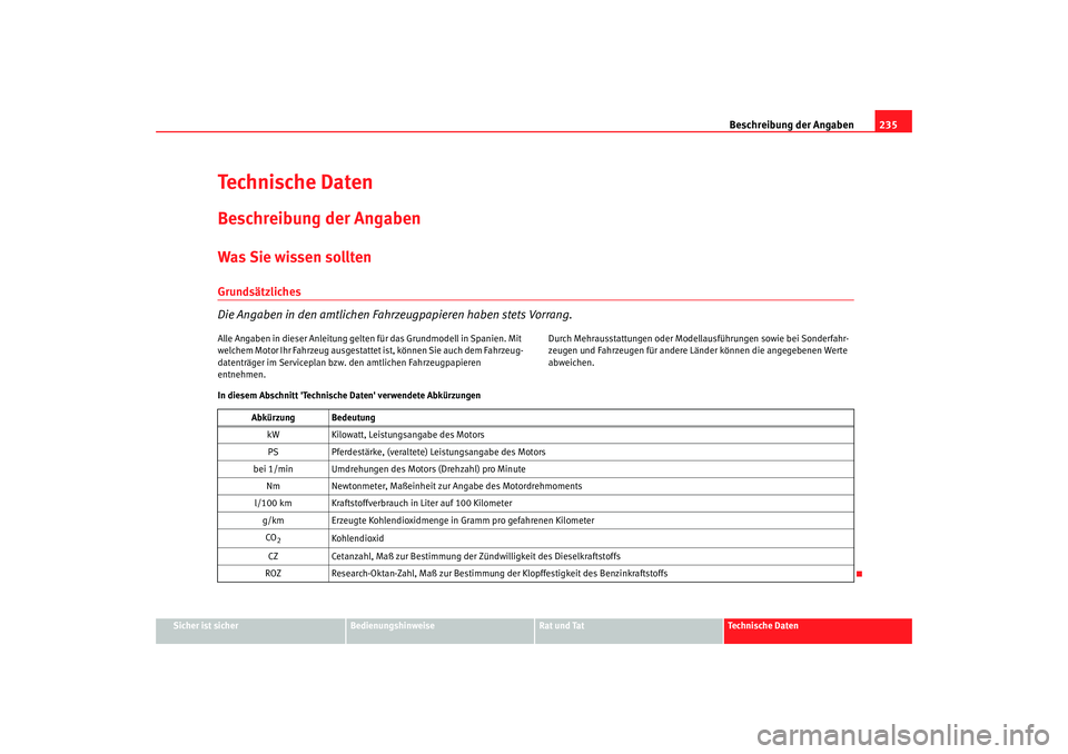 Seat Cordoba 2006  Betriebsanleitung (in German) Beschreibung der Angaben235
Sicher ist sicher
Bedienungshinweise
Rat und Tat
Technische Daten
Te c h n i s c h e  D a t e nBeschreibung der AngabenWas Sie wissen solltenGrundsätzliches
Die Angaben in