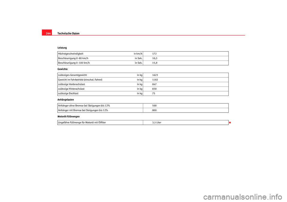 Seat Cordoba 2006 Betriebsanleitung (in German) Technische Daten
244Leistung
Gewichte
Anhängelasten
Motoröl-Füllmengen Höchstgeschwindigkeit
in km/h 172
Beschleunigung 0 - 80 km/h in Sek. 10,3
Beschleunigung 0 - 100 km/h in Sek. 15,9
zulässige Seat Cordoba 2006 Betriebsanleitung (in German) Technische Daten
244Leistung
Gewichte
Anhängelasten
Motoröl-Füllmengen Höchstgeschwindigkeit
in km/h 172
Beschleunigung 0 - 80 km/h in Sek. 10,3
Beschleunigung 0 - 100 km/h in Sek. 15,9
zulässige