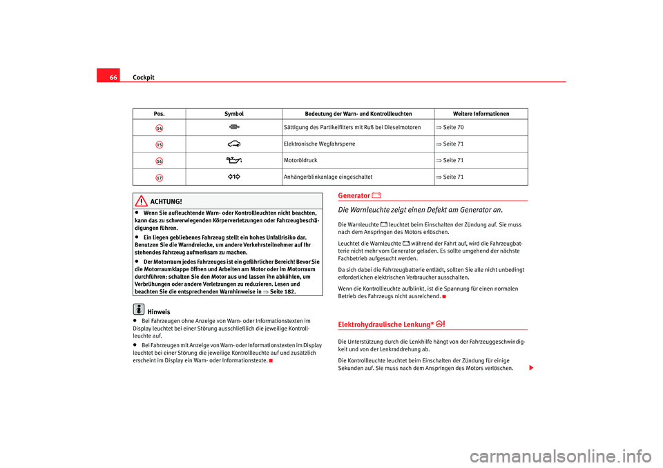 Seat Cordoba 2006  Betriebsanleitung (in German) Cockpit
66
ACHTUNG!
•
Wenn Sie aufleuchtende Warn- oder Kontrollleuchten nicht beachten, 
kann das zu schwerwiegenden Körperverletzungen oder Fahrzeugbeschä-
digungen führen.
•
Ein liegen gebli