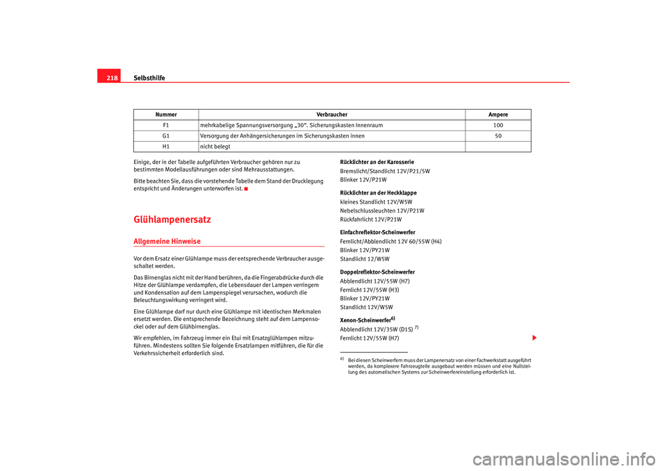 Seat Cordoba 2005 Betriebsanleitung (in German) Selbsthilfe
218Einige, der in der Tabelle aufgeführten Verbraucher gehören nur zu
bestimmten Modellausführungen oder sind Mehrausstattungen.
Bitte beachten Sie, dass die vorstehende Tabelle dem St Seat Cordoba 2005 Betriebsanleitung (in German) Selbsthilfe
218Einige, der in der Tabelle aufgeführten Verbraucher gehören nur zu
bestimmten Modellausführungen oder sind Mehrausstattungen.
Bitte beachten Sie, dass die vorstehende Tabelle dem St