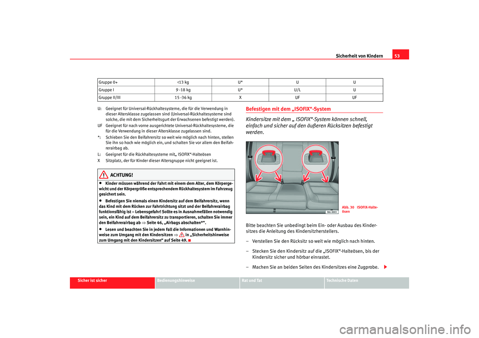 Seat Cordoba 2005 Betriebsanleitung (in German) Sicherheit von Kindern53
Sicher ist sicher
Bedienungshinweise
Rat und Tat
Technische Daten
U: Geeignet für Universal-Rückhaltesysteme, die für die Verwendung in
dieser Altersklasse zugelassen sind Seat Cordoba 2005 Betriebsanleitung (in German) Sicherheit von Kindern53
Sicher ist sicher
Bedienungshinweise
Rat und Tat
Technische Daten
U: Geeignet für Universal-Rückhaltesysteme, die für die Verwendung in
dieser Altersklasse zugelassen sind