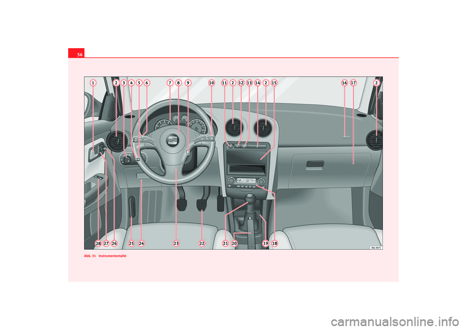Seat Cordoba 2005  Betriebsanleitung (in German) 56
Abb. 31  InstrumententafelCordoba alemany  Seite 56  Freitag, 7. Oktober 2005  11:07 11 