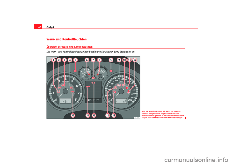 Seat Cordoba 2005 Betriebsanleitung (in German) Cockpit
66Warn- und Kontrollleuchten Übersicht der Warn- und Kontrollleuchten
Die Warn- und Kontrollleuchten zeigen bestimmte Funktionen bzw. Störungen an.
Abb. 40 Kombiinstrument mit Warn- und Kon Seat Cordoba 2005 Betriebsanleitung (in German) Cockpit
66Warn- und Kontrollleuchten Übersicht der Warn- und Kontrollleuchten
Die Warn- und Kontrollleuchten zeigen bestimmte Funktionen bzw. Störungen an.
Abb. 40 Kombiinstrument mit Warn- und Kon