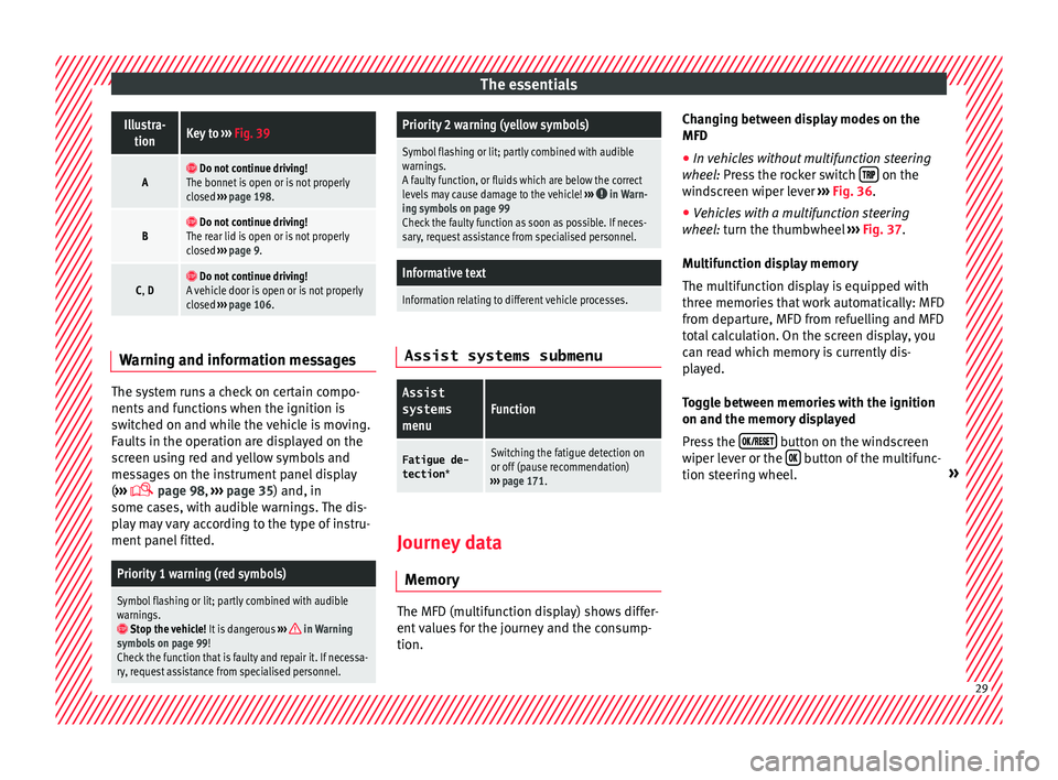 SEAT IBIZA 5D 2017 Owners Guide The essentialsIllustra-
tionKey to ››› Fig. 39
A Do not continue driving!
The bonnet is open or is not properly
closed ››› page 198.
B Do not continue driving!
The rear lid is op SEAT IBIZA 5D 2017 Owners Guide The essentialsIllustra-
tionKey to ››› Fig. 39
A Do not continue driving!
The bonnet is open or is not properly
closed ››› page 198.
B Do not continue driving!
The rear lid is op