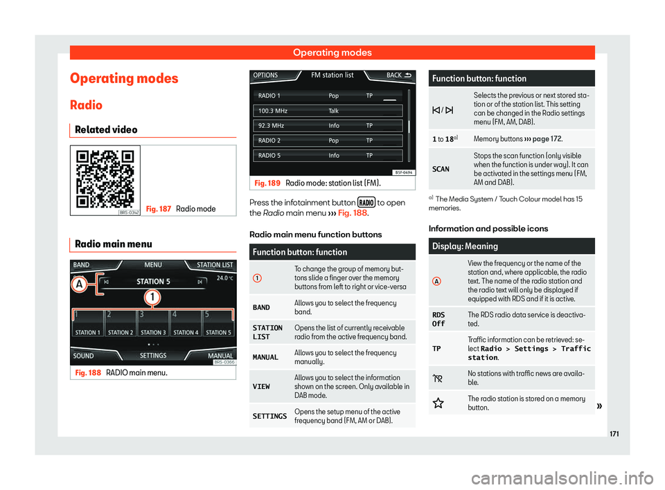 SEAT TOLEDO 2019  Owners Manual Operating modes
Operating modes R adio
R el
ated video Fig. 187 
Radio mode Radio main menu
Fig. 188 
RADIO main menu. Fig. 189 
Radio mode: station list (FM). Press the infotainment button 
���