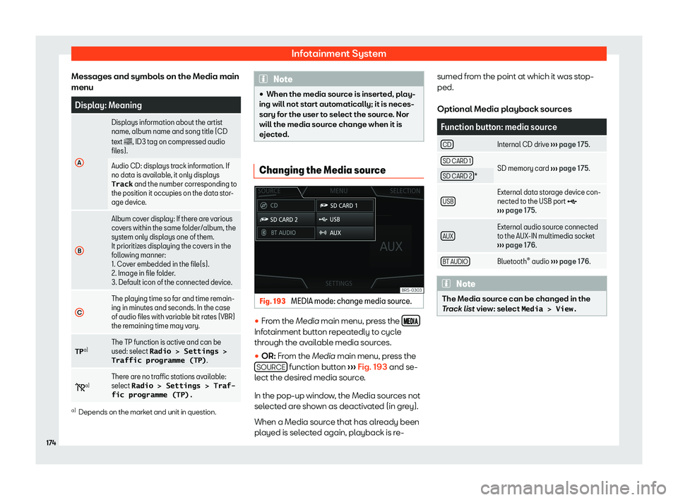 SEAT TOLEDO 2019  Owners Manual Infotainment System
Messages and symbols on the Media main
menu Display: Meaning
A Displays information about the artist
name, album name and song titl
e (CD
t
ext � , ID3 tag on compressed audio
fil