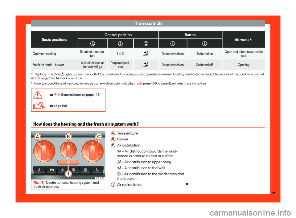 SEAT TOLEDO 2019  Owners Manual The essentials
Basic positions
Control position
Button
Air vents 4
A B C 1 2
Optimum cooling
Required tempera-
ture 1 or 2
�Do not s
witch on Switched onOpen and direct towards the
roof
Fresh air m