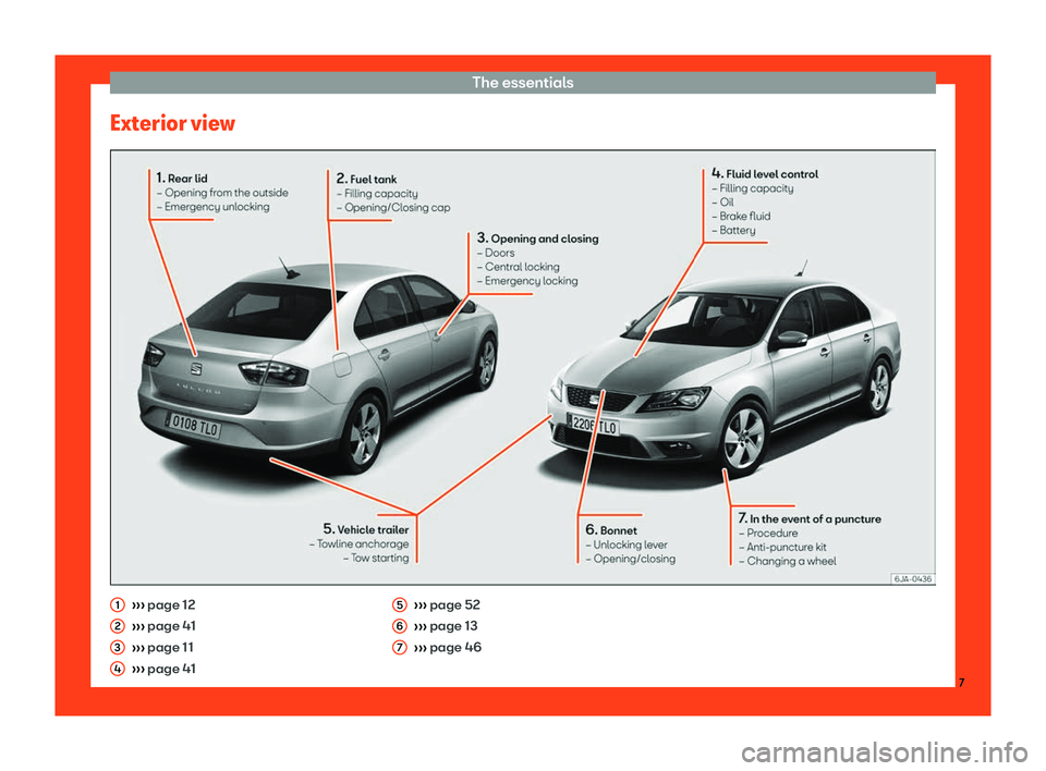SEAT TOLEDO 2019  Owners Manual The essentials
Exterior view 