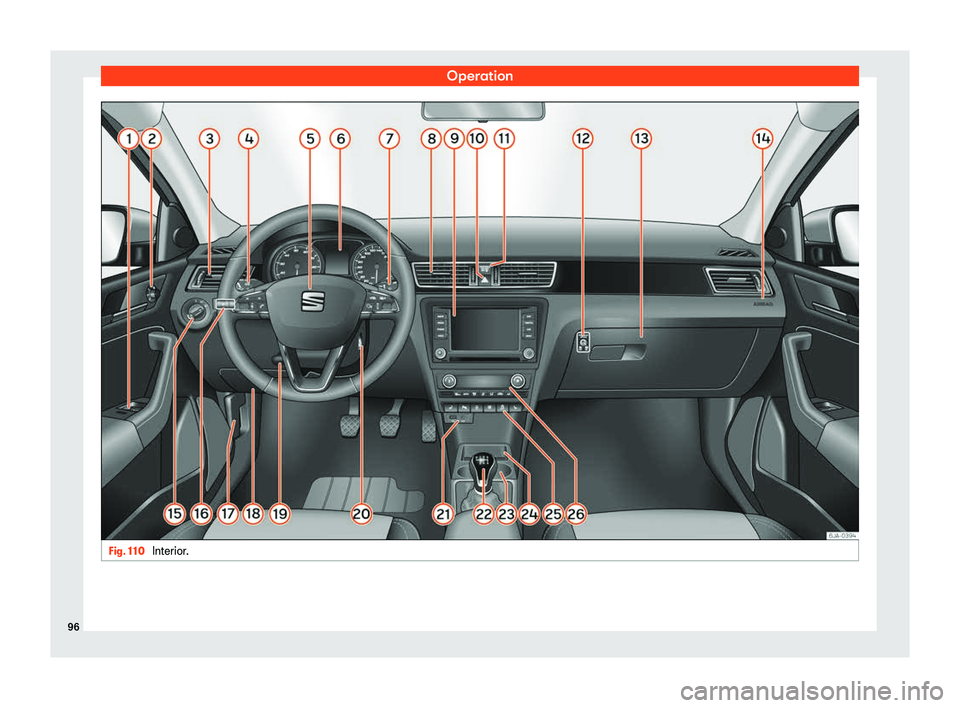 SEAT TOLEDO 2019  Owners Manual Operation
Fig. 110 
Interior.96 