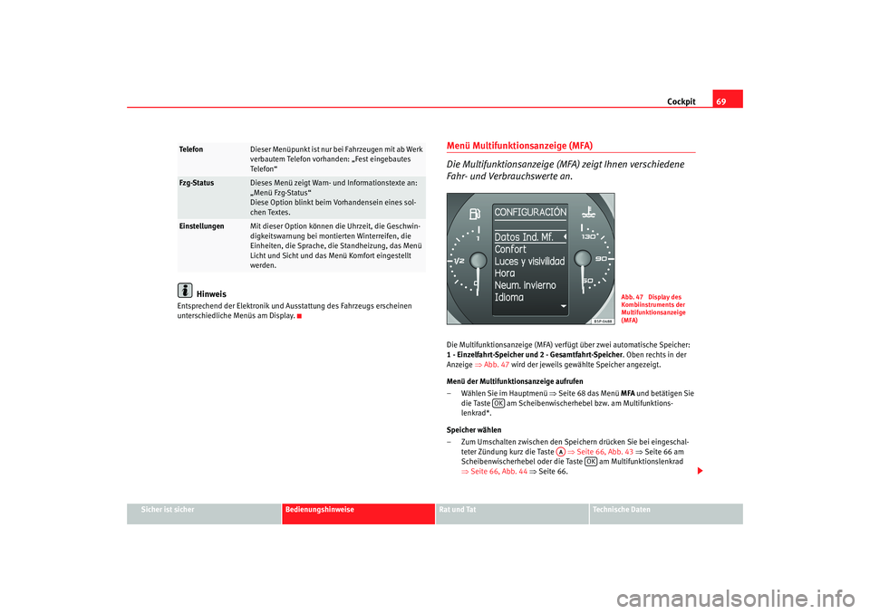 SEAT TOLEDO 2009 Repair Manual Cockpit69
Sicher ist sicher
Bedienungshinweise
Rat und Tat
Technische Daten
Hinweis
Entsprechend der Elektronik und Ausstattung des Fahrzeugs erscheinen
unterschiedliche Menüs am Display.
Menü Mult SEAT TOLEDO 2009 Repair Manual Cockpit69
Sicher ist sicher
Bedienungshinweise
Rat und Tat
Technische Daten
Hinweis
Entsprechend der Elektronik und Ausstattung des Fahrzeugs erscheinen
unterschiedliche Menüs am Display.
Menü Mult