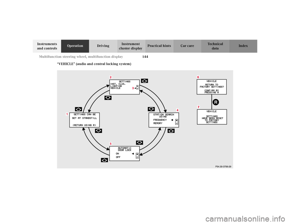 MERCEDES-BENZ CL600 2000 W140 Owners Manual 144 Multifunction steering wheel, multifunction display
Te ch n ica l
data Instruments
and controlsOperationDrivingInstrument
cluster displayPractical hints Car care Index
“VEHICLE” (audio and c MERCEDES-BENZ CL600 2000 W140 Owners Manual 144 Multifunction steering wheel, multifunction display
Te ch n ica l
data Instruments
and controlsOperationDrivingInstrument
cluster displayPractical hints Car care Index
“VEHICLE” (audio and c