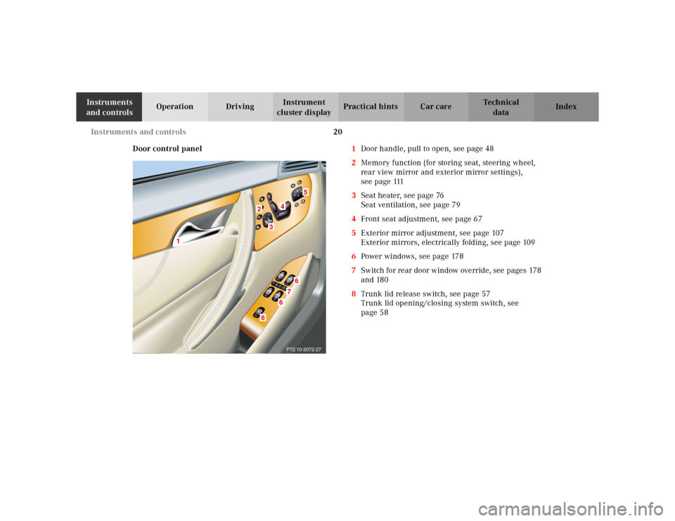 MERCEDES-BENZ CL600 2000 W140 Owners Guide 20 Instruments and controls
Te ch n ica l
data Instruments 
and controlsOperation DrivingInstrument 
cluster displayPractical hints Car care Index
Door control panel1Door handle, pull to open, see pag