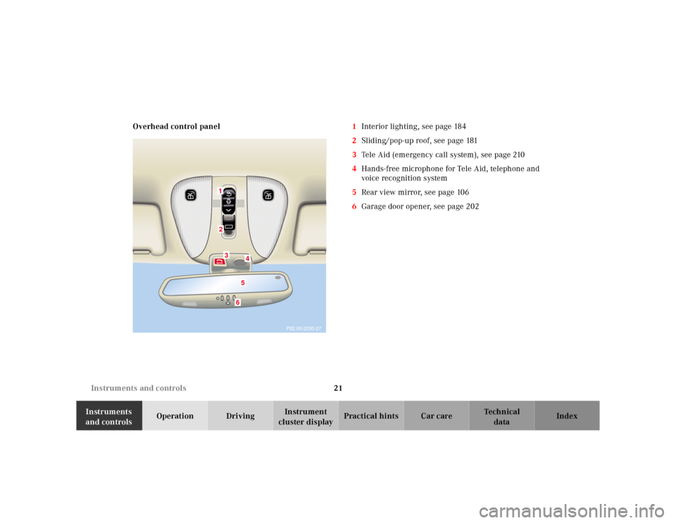 MERCEDES-BENZ CL600 2000 W140 Owners Guide 21 Instruments and controls
Te ch n ica l
data Instruments 
and controlsOperation DrivingInstrument 
cluster displayPractical hints Car care Index Overhead control panel1Interior lighting, see page 18