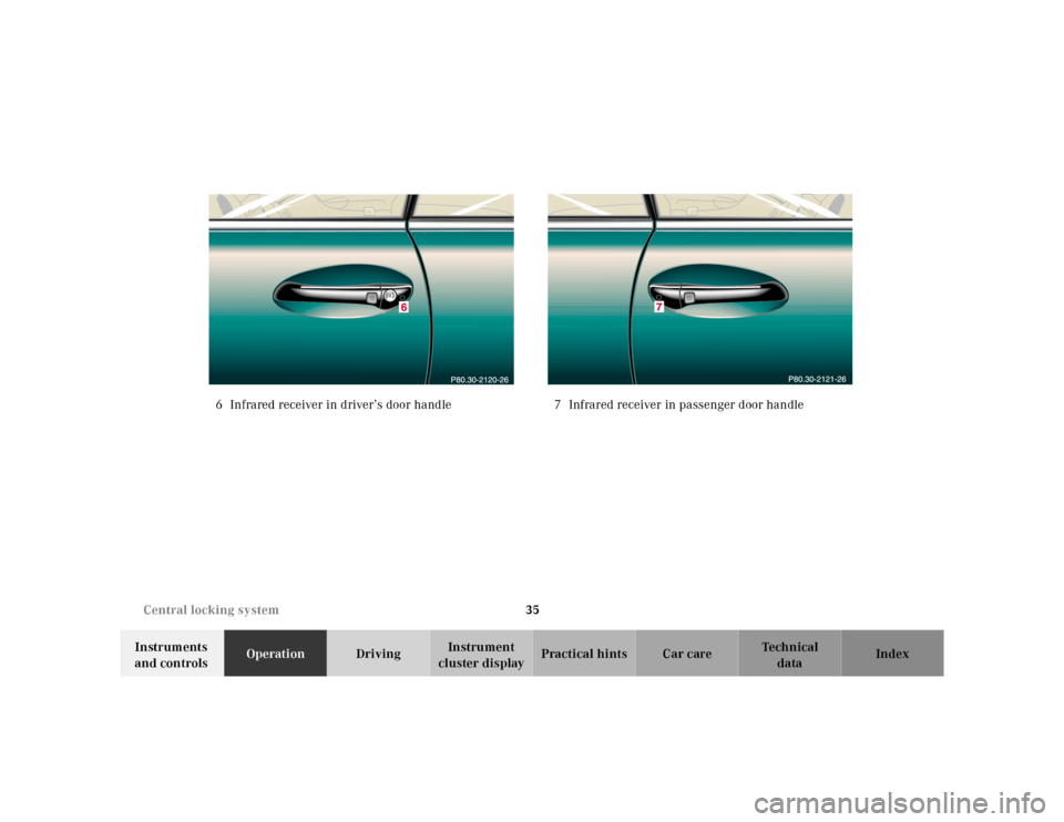 MERCEDES-BENZ CL600 2000 W140 Owners Guide 35 Central locking system
Te ch n ica l
data Instruments 
and controlsOperationDrivingInstrument 
cluster displayPractical hints Car care Index 6 Infrared receiver in driver’s door handle 7 Infrared