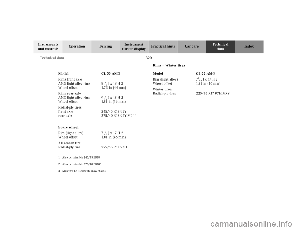 MERCEDES-BENZ CL500 2000 W140 Owners Manual 390 Technical data
Te ch n ica l
data Instruments 
and controlsOperation DrivingInstrument 
cluster displayPractical hints Car care Index
1 Also permissible 245/45 ZR18
2 Also permissible 275/40 ZR18
