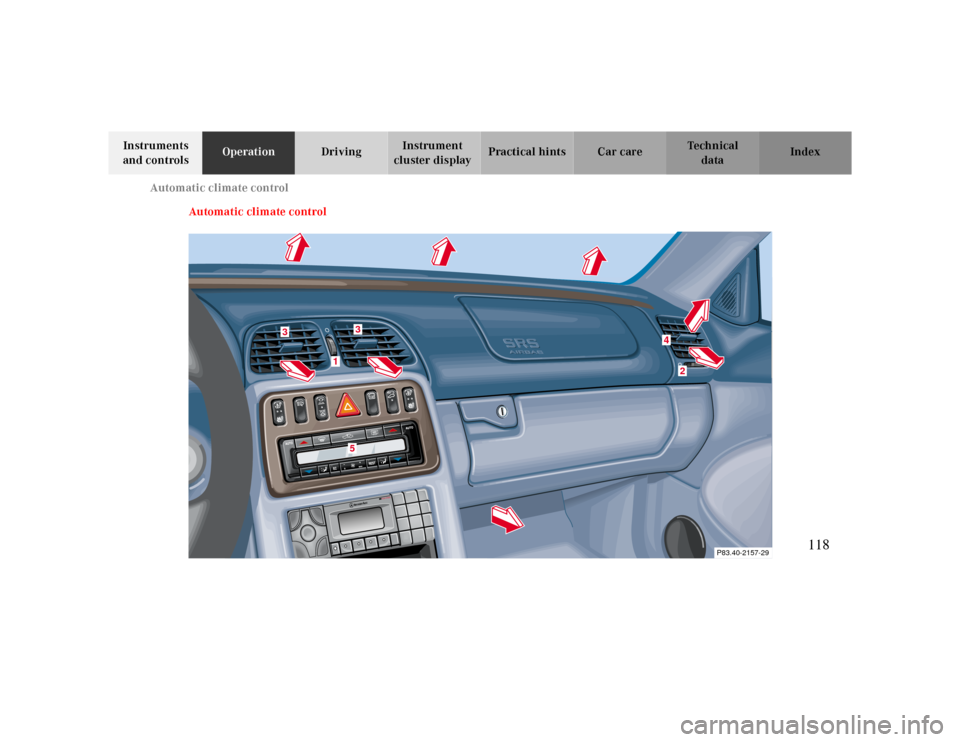 MERCEDES-BENZ CLK CABRIOLET 2000 A208 Owners Manual Automatic climate control
Te ch n ica l
data Instruments 
and controlsOperationDrivingInstrument 
cluster displayPractical hints Car care Index
Automatic climate control
P83.40-2157-29
1
3
36
2
4
*
*
