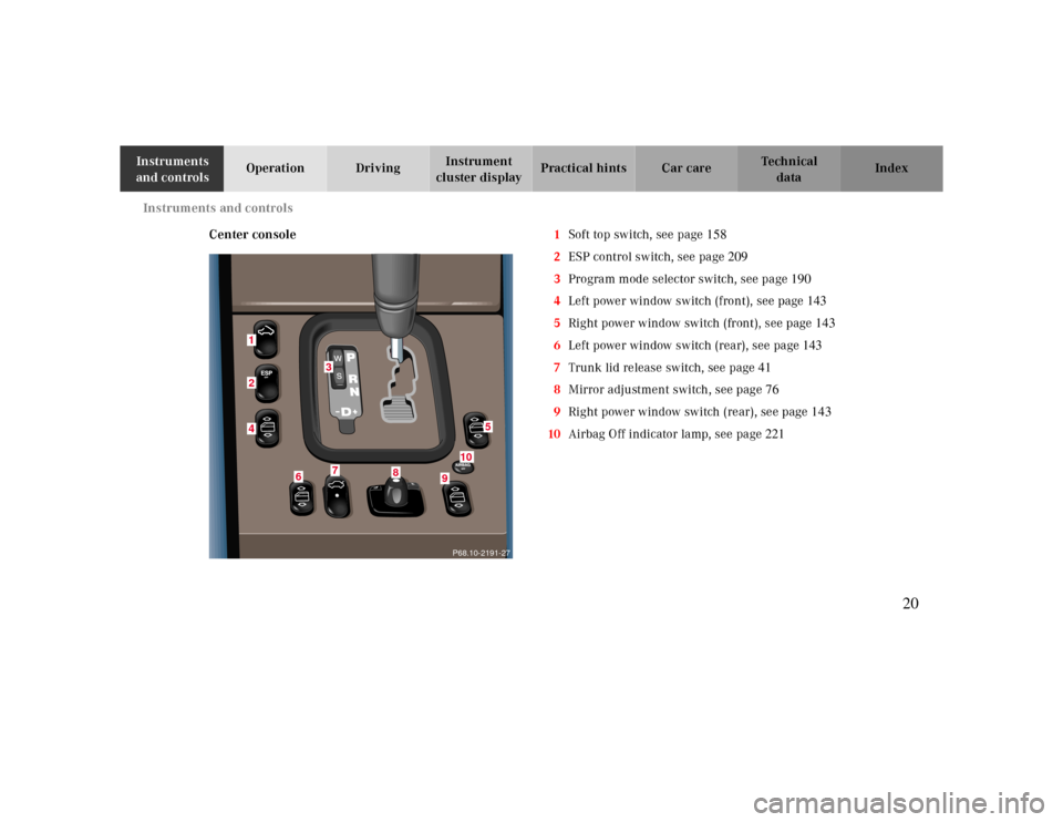 MERCEDES-BENZ CLK CABRIOLET 2000 A208 Owners Manual Instruments and controls
Te ch n ica l
data Instruments 
and controlsOperation DrivingInstrument 
cluster displayPractical hints Car care Index
Center console1Soft top switch, see page158
2ESP control