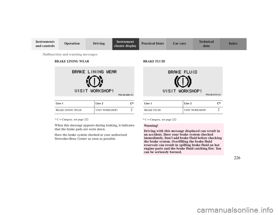 MERCEDES-BENZ CLK CABRIOLET 2000 A208 Owners Manual Malfunction and warning messages
Te ch n ica l
data Instruments 
and controlsOperation DrivingInstrument 
cluster displayPractical hints Car care Index
BRAKE LINING WEAR
When this message appears duri