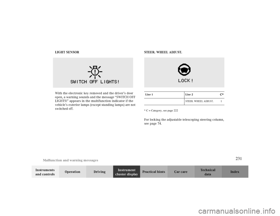 MERCEDES-BENZ CLK CABRIOLET 2000 A208 Owners Manual Malfunction and warning messages
Te ch n ica l
data Instruments 
and controlsOperation DrivingInstrument 
cluster displayPractical hints Car care Index LIGHT SENSOR
With the electronic key removed and
