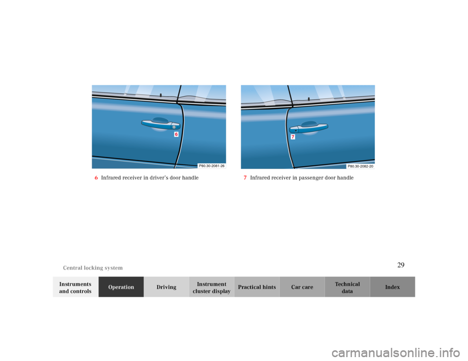 MERCEDES-BENZ CLK CABRIOLET 2000 A208 Owners Guide Central locking system
Te ch n ica l
data Instruments 
and controlsOperationDrivingInstrument 
cluster displayPractical hints Car care Index 6Infrared receiver in driver’s door handle7Infrared recei