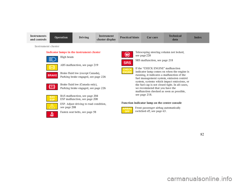 MERCEDES-BENZ CLK CABRIOLET 2000 A208 Owners Manual Instrument cluster
Te ch n ica l
data Instruments 
and controlsOperationDrivingInstrument 
cluster displayPractical hints Car care Index
Indicator lamps in the instrument cluster
High beam
ABS malfunc